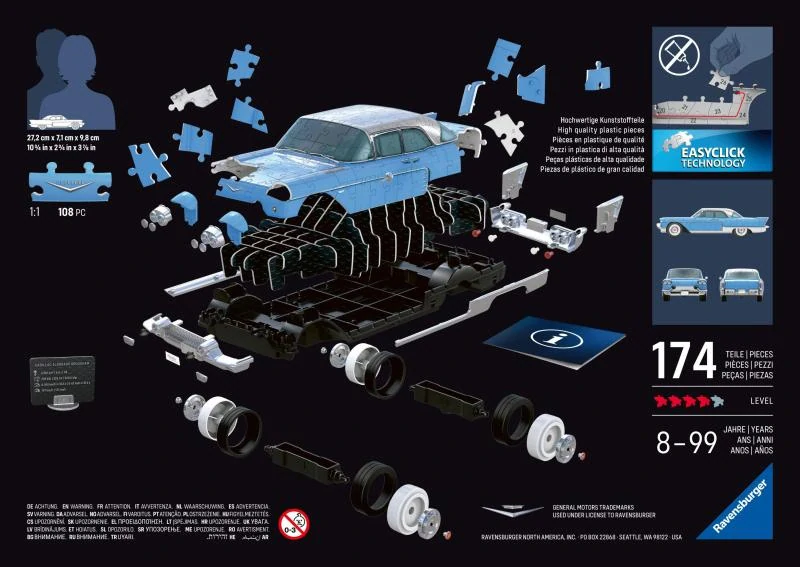 Ravensburger Iconics: Cadillac Eldorado Brougham