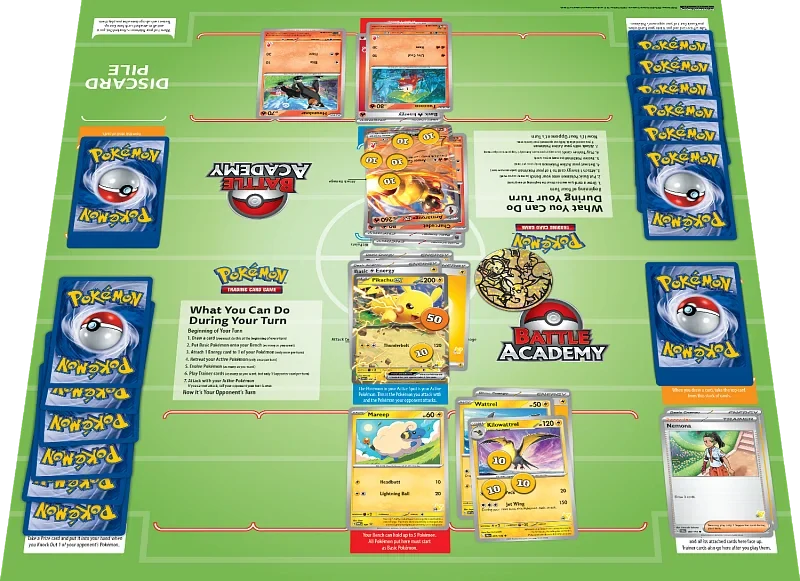 Pokémon TCG: Battle Academy 2024 CZ/SK